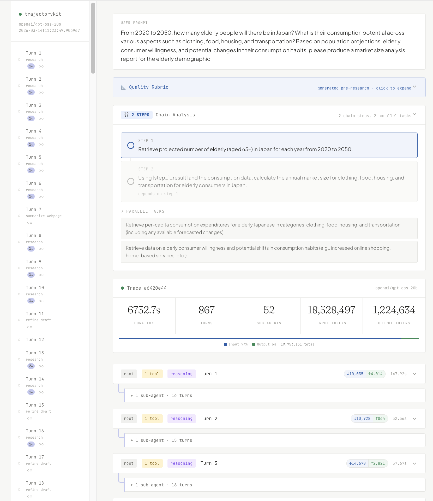 Trajectory Kit Trace Display